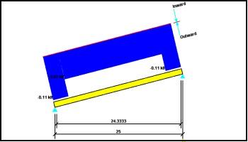 Timber Design Software